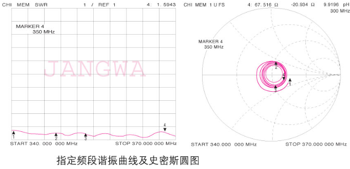 Ӹ܇(ch)_(ti)340-370vD